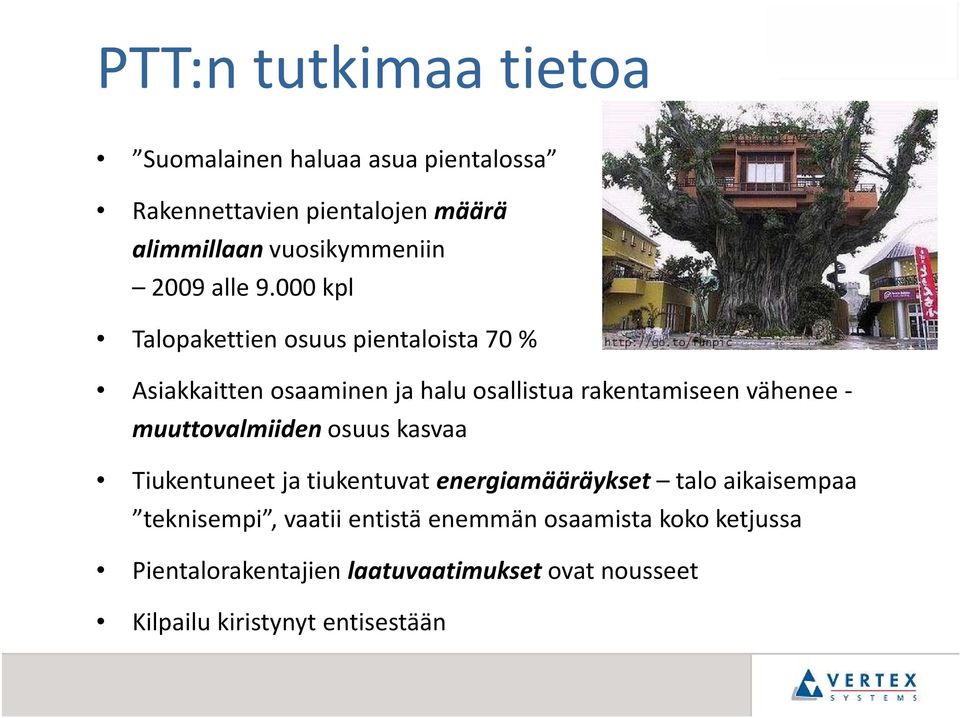000 kpl Talopakettien osuus pientaloista 70 % Asiakkaitten osaaminen ja halu osallistua rakentamiseen vähenee