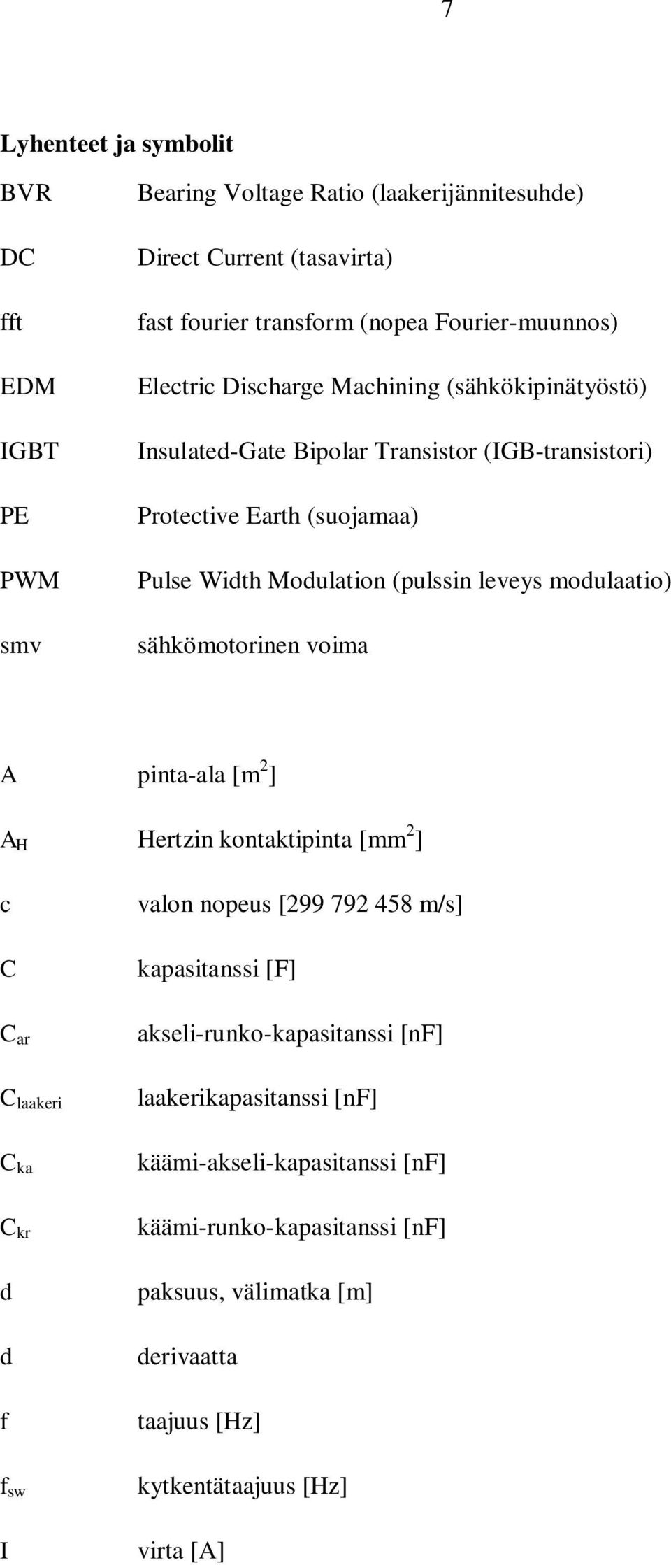 modulaatio) sähkömotorinen voima A pinta-ala [m 2 ] A H Hertzin kontaktipinta [mm 2 ] c C valon nopeus [299 792 458 m/s] kapasitanssi [F] C ar C laakeri