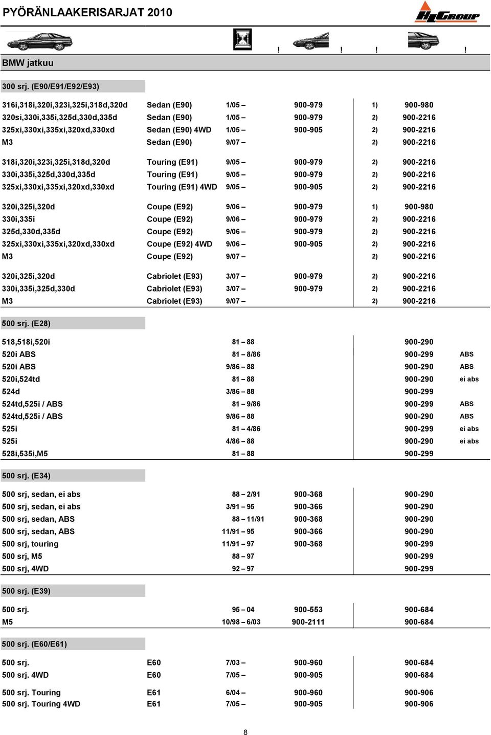 4WD 1/05 900-905 2) 900-2216 M3 Sedan (E90) 9/07 2) 900-2216 318i,320i,323i,325i,318d,320d Touring (E91) 9/05 900-979 2) 900-2216 330i,335i,325d,330d,335d Touring (E91) 9/05 900-979 2) 900-2216