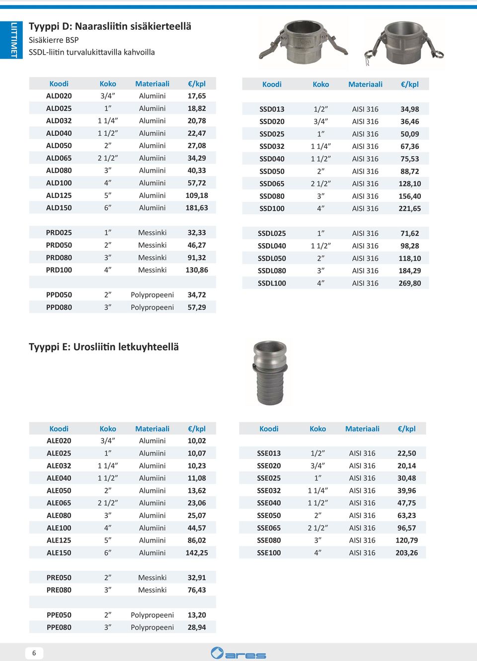 36,46 SSD025 1 AISI 316 50,09 SSD032 1 1/4 AISI 316 67,36 SSD040 1 1/2 AISI 316 75,53 SSD050 2 AISI 316 88,72 SSD065 2 1/2 AISI 316 128,10 SSD080 3 AISI 316 156,40 SSD100 4 AISI 316 221,65 PRD025 1