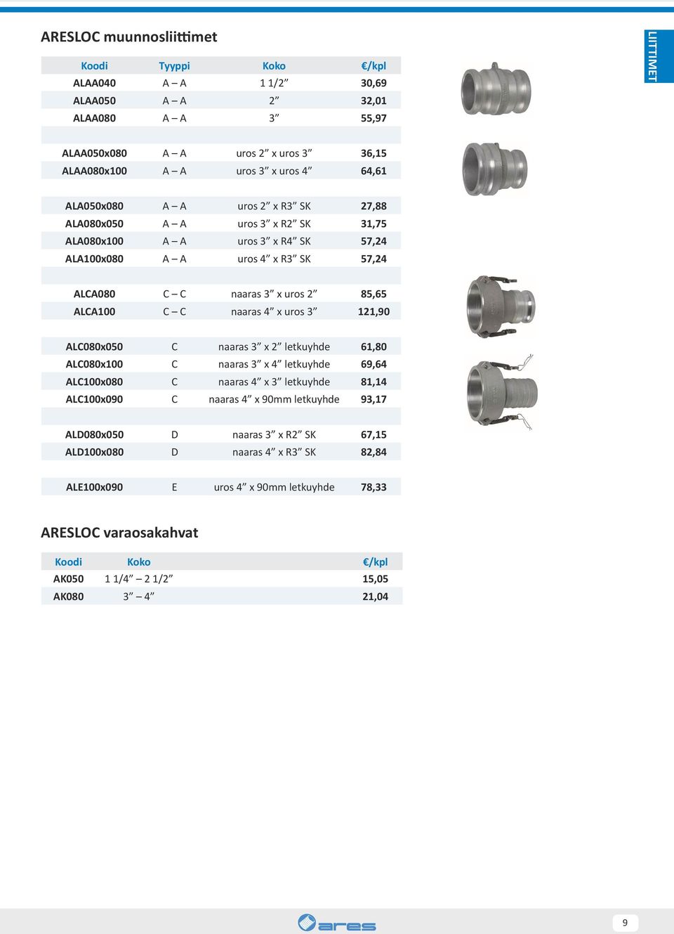 C C naaras 4 x uros 3 121,90 ALC080x050 C naaras 3 x 2 letkuyhde 61,80 ALC080x100 C naaras 3 x 4 letkuyhde 69,64 ALC100x080 C naaras 4 x 3 letkuyhde 81,14 ALC100x090 C naaras 4 x 90mm letkuyhde