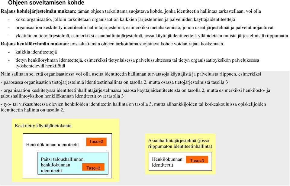 nojautuvat - yksittäinen tietojärjestelmä, esimerkiksi asianhallintajärjestelmä, jossa käyttäjäidentiteettejä ylläpidetään muista järjestelmistä riippumatta Rajaus henkilöryhmän mukaan: toisaalta