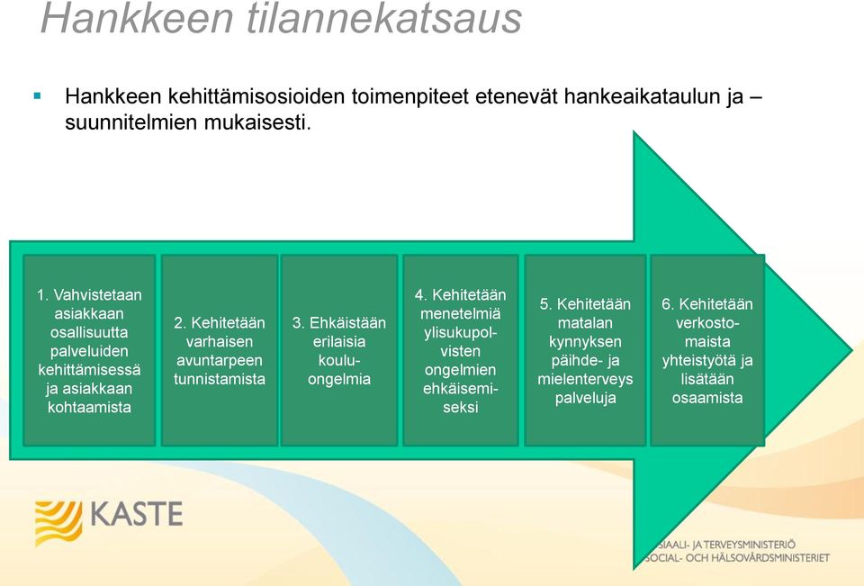 Kehitetään varhaisen avuntarpeen tunnistamista 3. Ehkäistään erilaisia kouluongelmia 4.