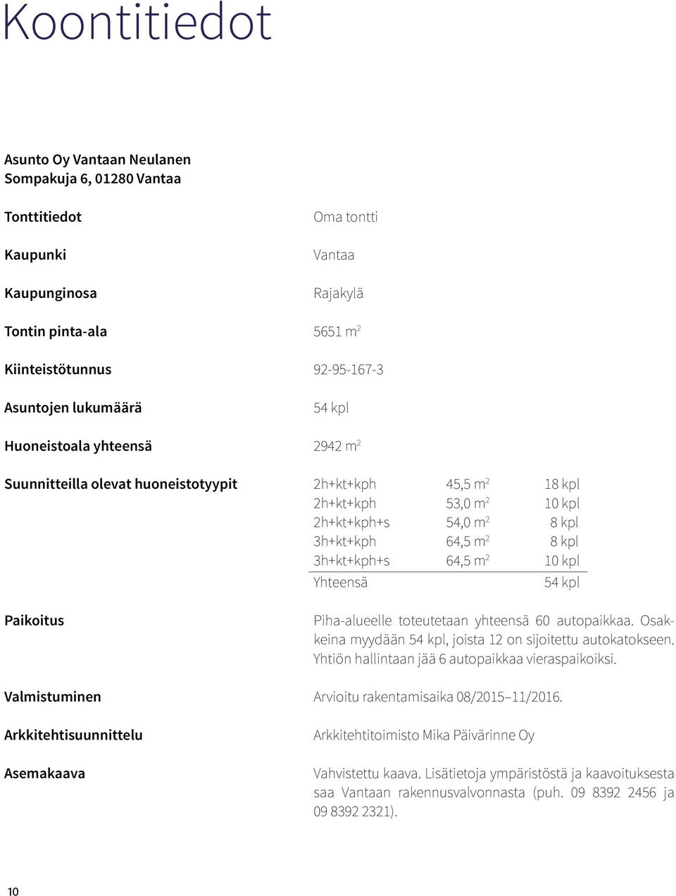 3h+kt+kph+s 64,5 m 2 10 kpl Yhteensä 54 kpl Paikoitus Piha-alueelle toteutetaan yhteensä 60 autopaikkaa. Osakkeina myydään 54 kpl, joista 12 on sijoitettu autokatokseen.