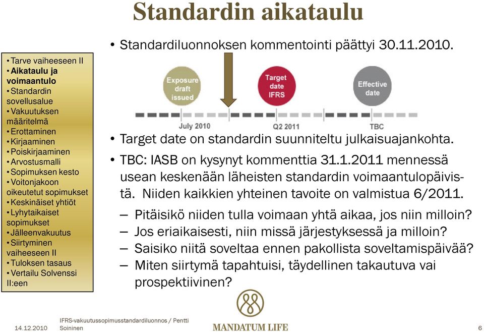 Target date on standardin suunniteltu julkaisuajankohta. TBC: IASB on kysynyt kommenttia 31.1.2011 mennessä usean keskenään läheisten standardin voimaantulopäivistä.