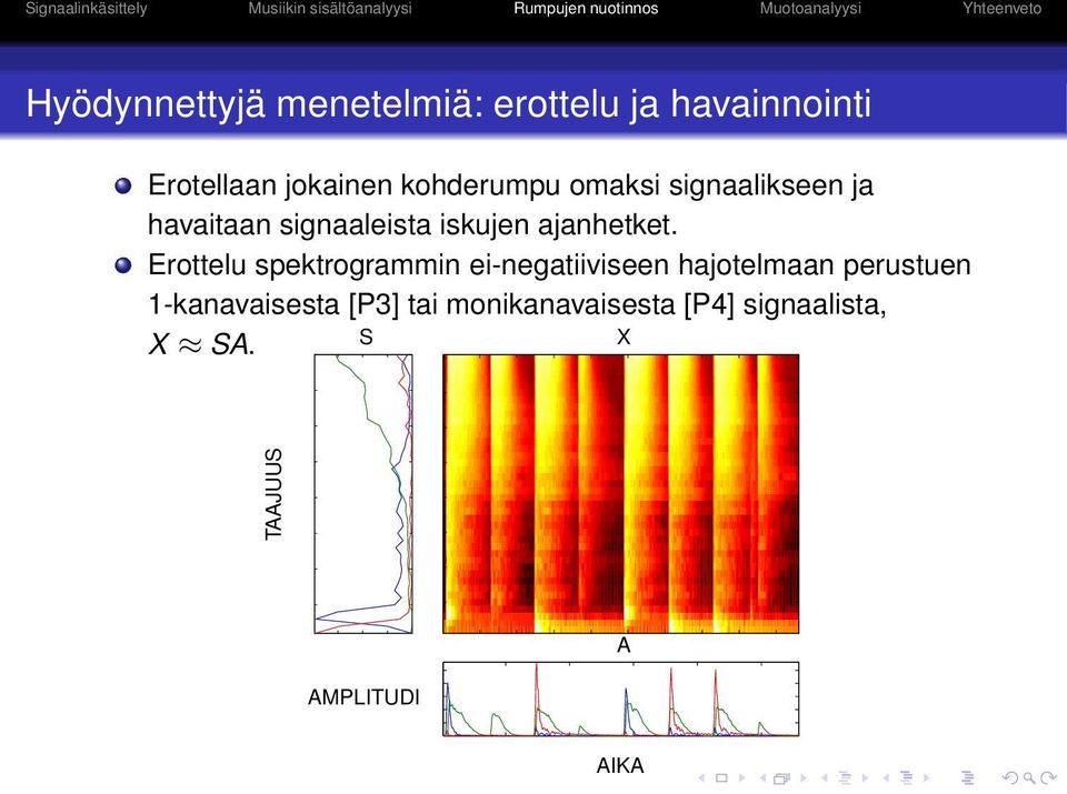 Erottelu spektrogrammin ei-negatiiviseen hajotelmaan perustuen