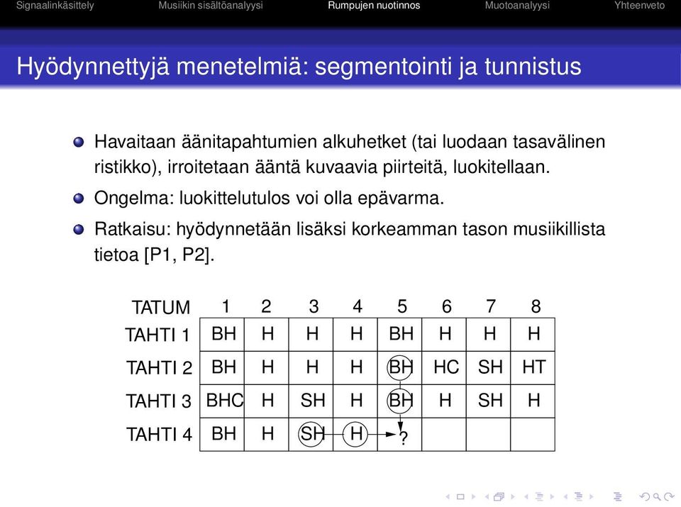 Ongelma: luokittelutulos voi olla epävarma.