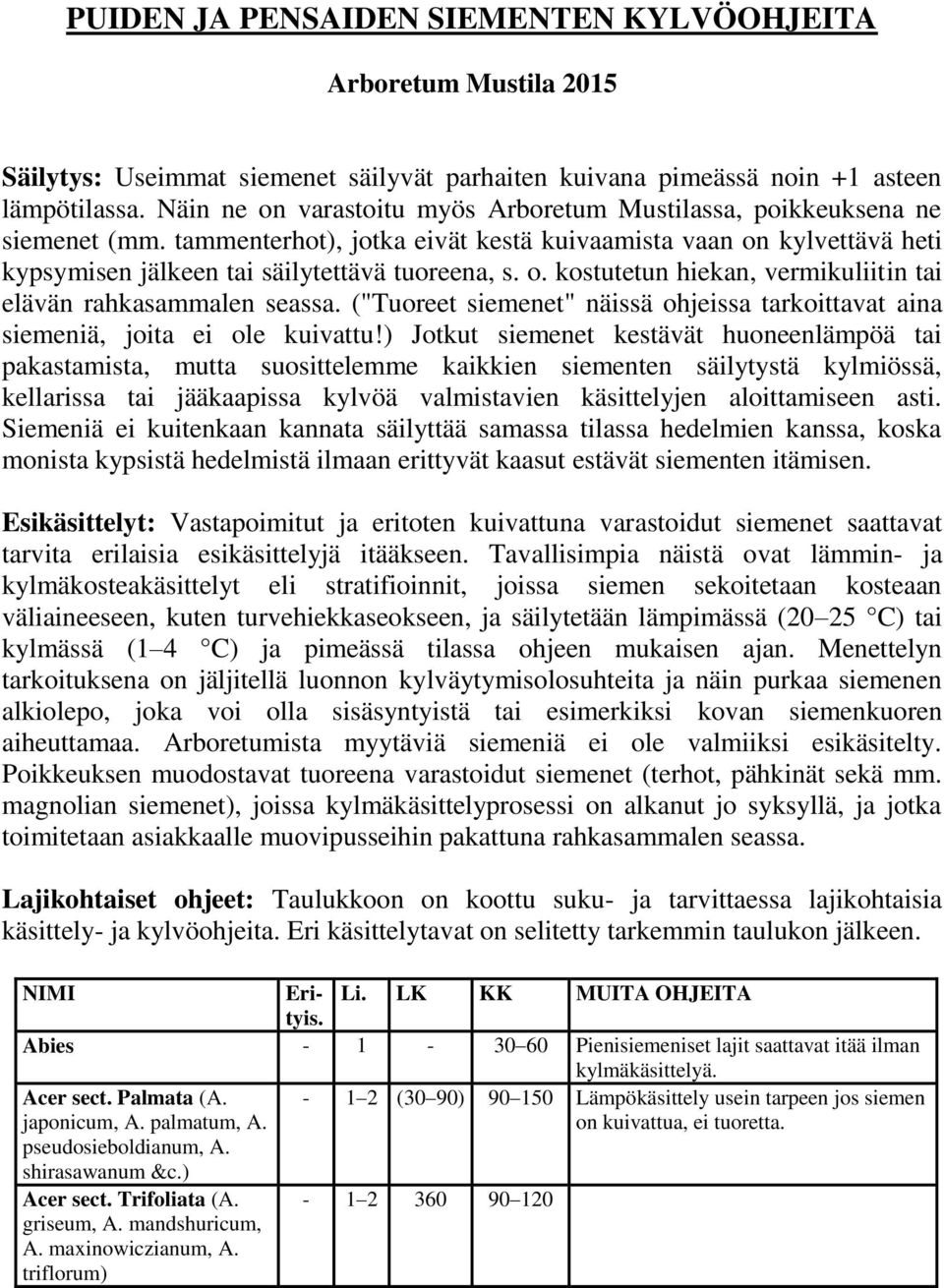 ("Tuoreet siemenet" näissä ohjeissa tarkoittavat aina siemeniä, joita ei ole kuivattu!