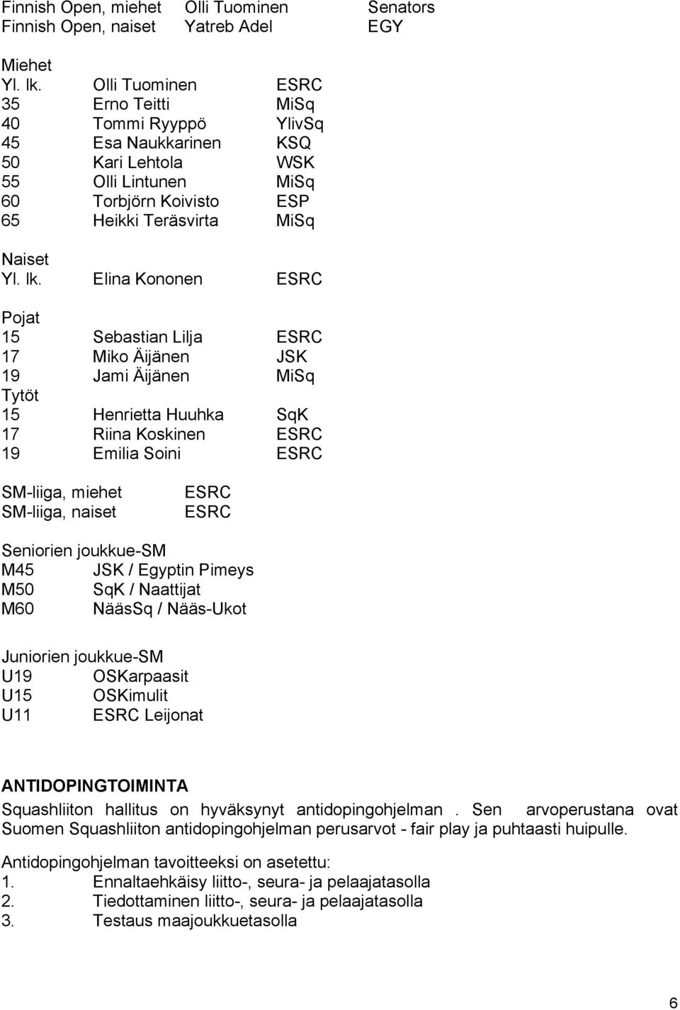 Elina Kononen ESRC Pojat 15 Sebastian Lilja ESRC 17 Miko Äijänen JSK 19 Jami Äijänen MiSq Tytöt 15 Henrietta Huuhka SqK 17 Riina Koskinen ESRC 19 Emilia Soini ESRC SM-liiga, miehet SM-liiga, naiset