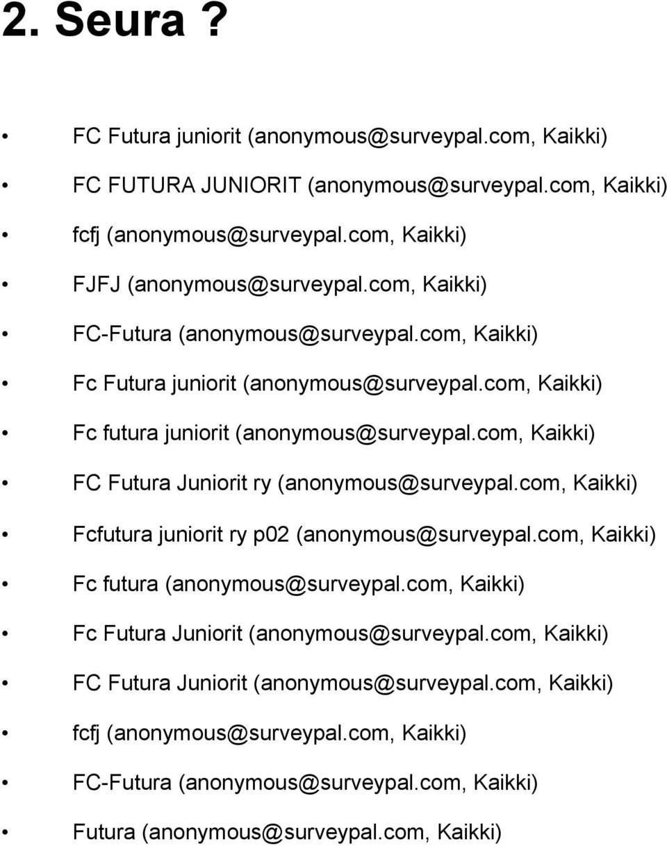 com, Kaikki) FC Futura Juniorit ry (anonymous@surveypal.com, Kaikki) Fcfutura juniorit ry p02 (anonymous@surveypal.com, Kaikki) Fc futura (anonymous@surveypal.