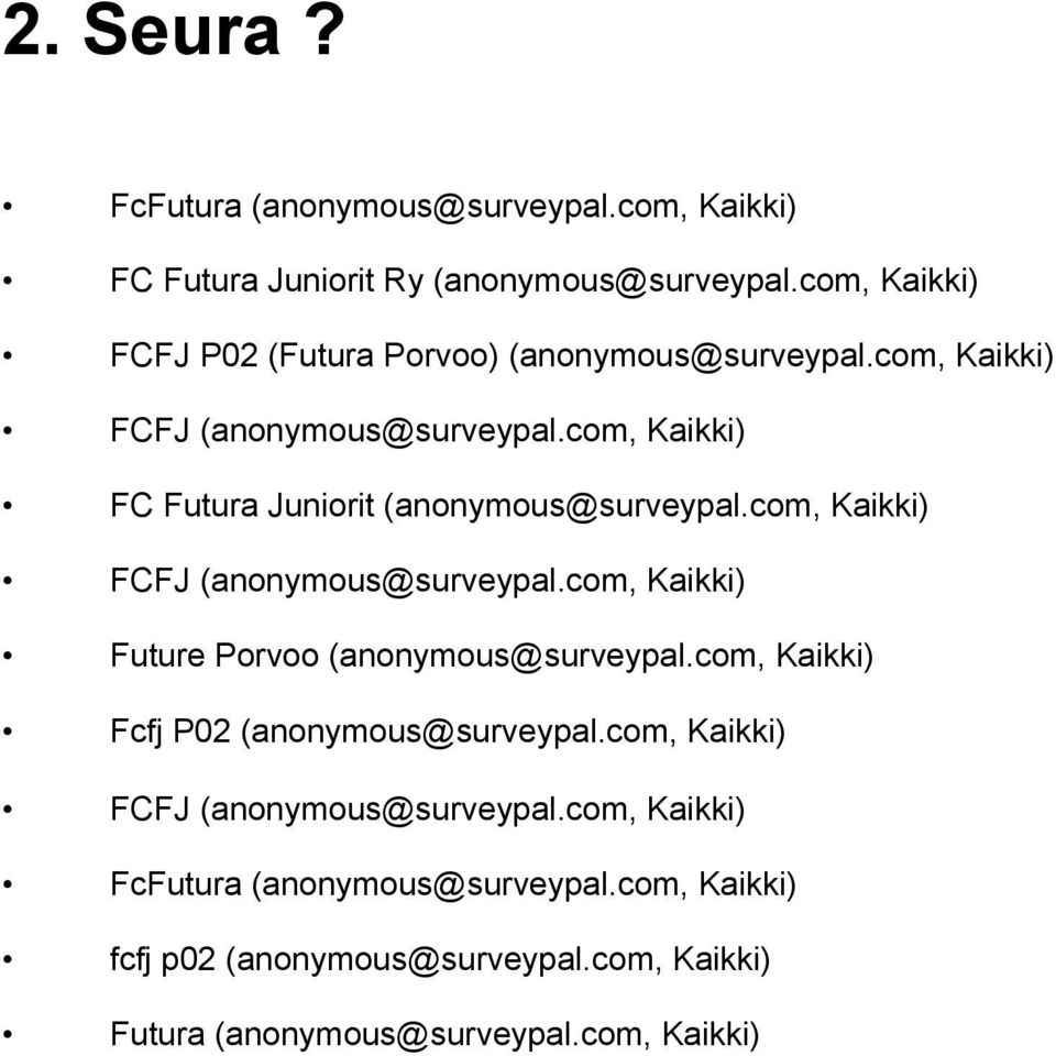 com, Kaikki) FC Futura Juniorit (anonymous@surveypal.com, Kaikki) FCFJ (anonymous@surveypal.
