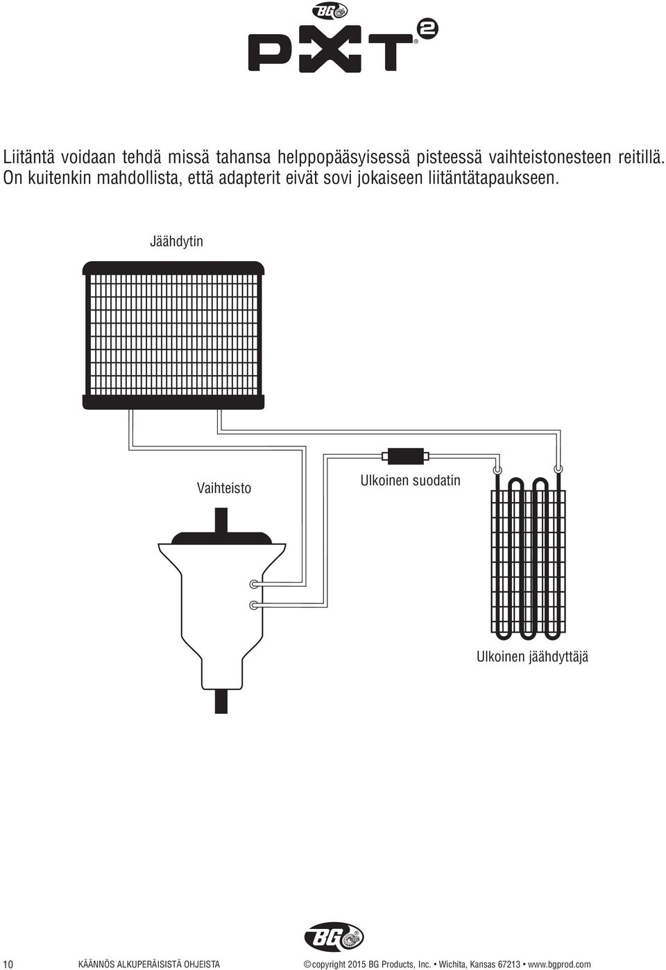 On kuitenkin mahdollista, että adapterit eivät sovi jokaiseen liitäntätapaukseen.