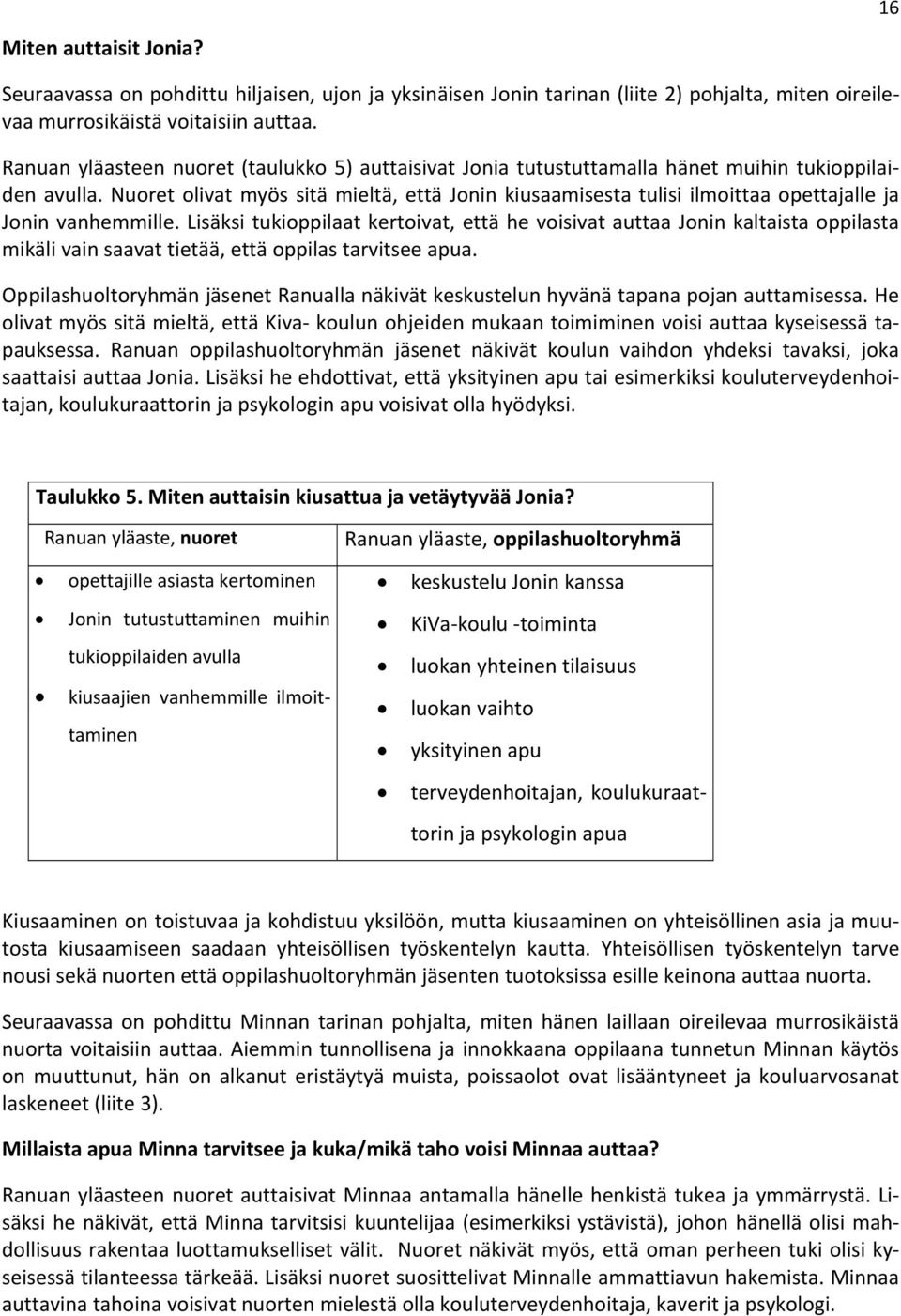 Nuoret olivat myös sitä mieltä, että Jonin kiusaamisesta tulisi ilmoittaa opettajalle ja Jonin vanhemmille.