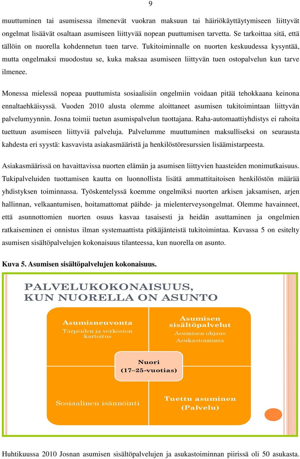 Tukitoiminnalle on nuorten keskuudessa kysyntää, mutta ongelmaksi muodostuu se, kuka maksaa asumiseen liittyvän tuen ostopalvelun kun tarve ilmenee.