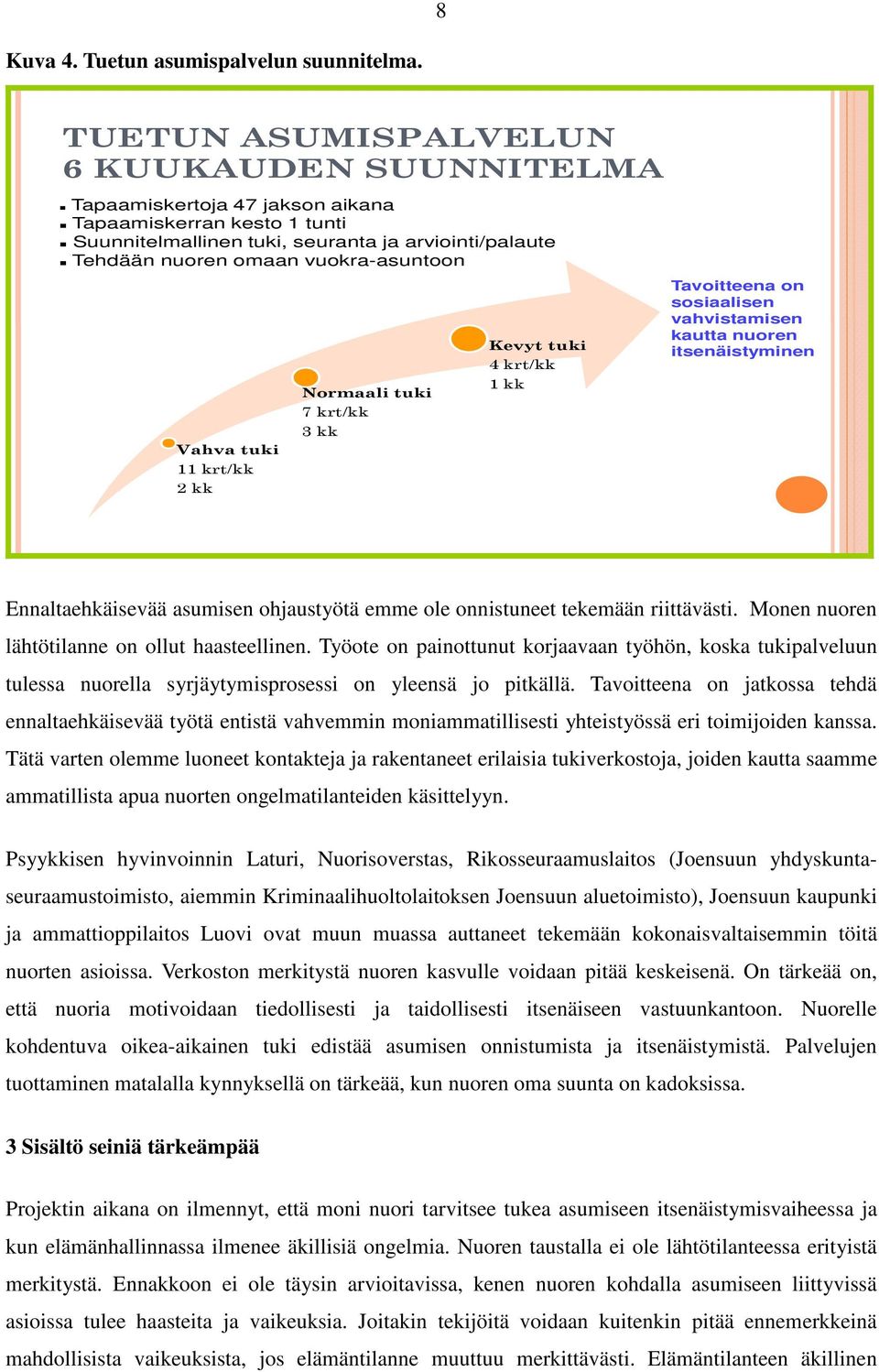Vahva tuki 11 krt/kk 2 kk Normaali tuki 7 krt/kk 3 kk Kevyt tuki 4 krt/kk 1 kk Tavoitteena on sosiaalisen vahvistamisen kautta nuoren itsenäistyminen Ennaltaehkäisevää asumisen ohjaustyötä emme ole