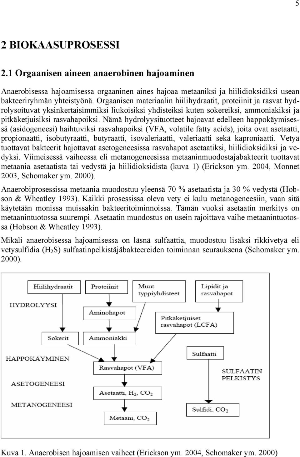 Nämä hydrolyysituotteet hajoavat edelleen happokäymisessä (asidogeneesi) haihtuviksi rasvahapoiksi (VFA, volatile fatty acids), joita ovat asetaatti, propionaatti, isobutyraatti, butyraatti,