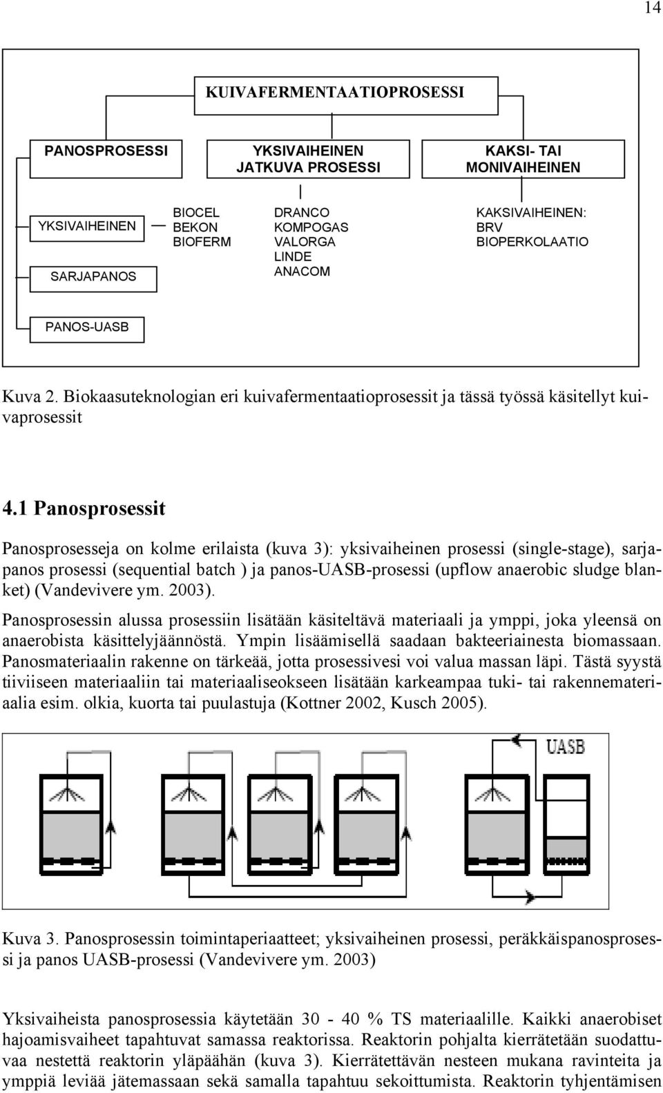 1 Panosprosessit Panosprosesseja on kolme erilaista (kuva 3): yksivaiheinen prosessi (single-stage), sarjapanos prosessi (sequential batch ) ja panos-uasb-prosessi (upflow anaerobic sludge blanket)