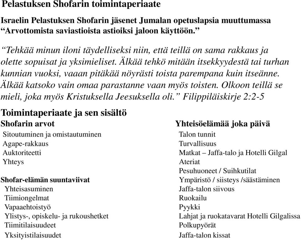 Älkää tehkö mitään itsekkyydestä tai turhan kunnian vuoksi, vaaan pitäkää nöyrästi toista parempana kuin itseänne. Älkää katsoko vain omaa parastanne vaan myös toisten.