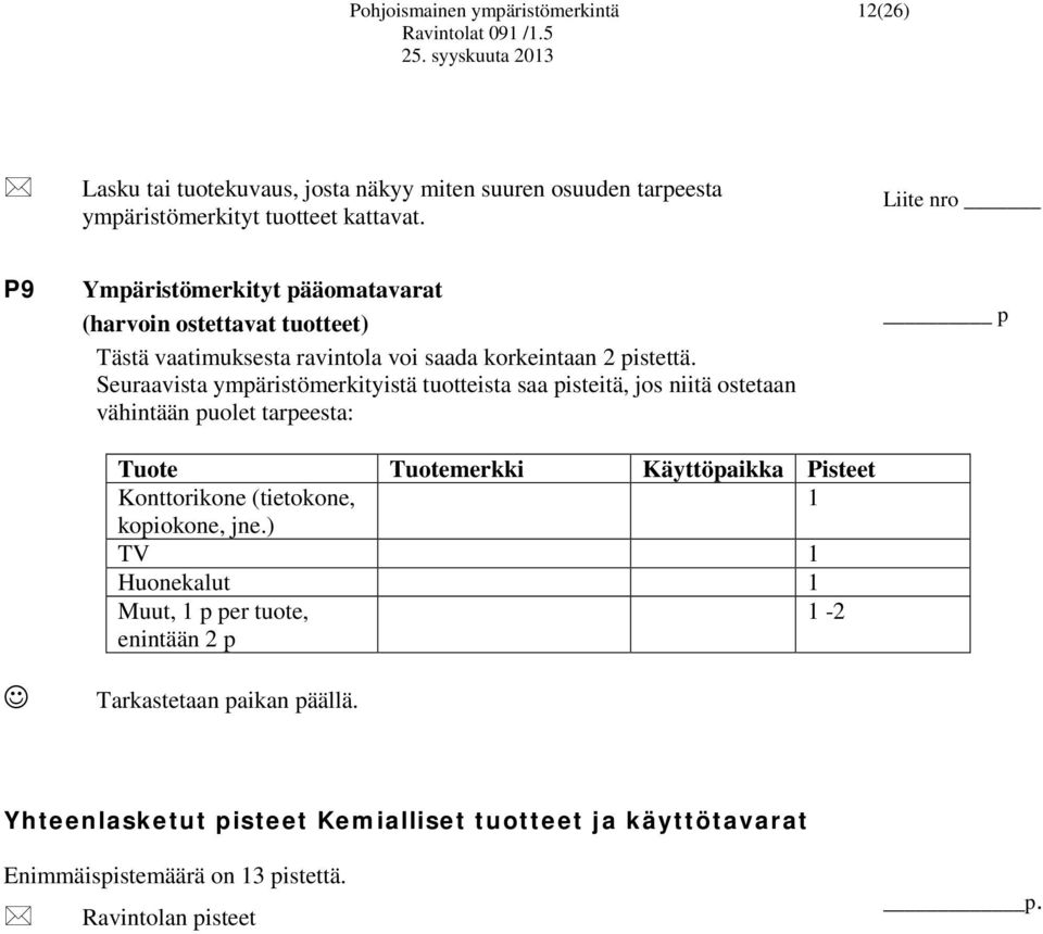 Seuraavista ympäristömerkityistä tuotteista saa pisteitä, jos niitä ostetaan vähintään puolet tarpeesta: Tuote Tuotemerkki Käyttöpaikka Pisteet Konttorikone