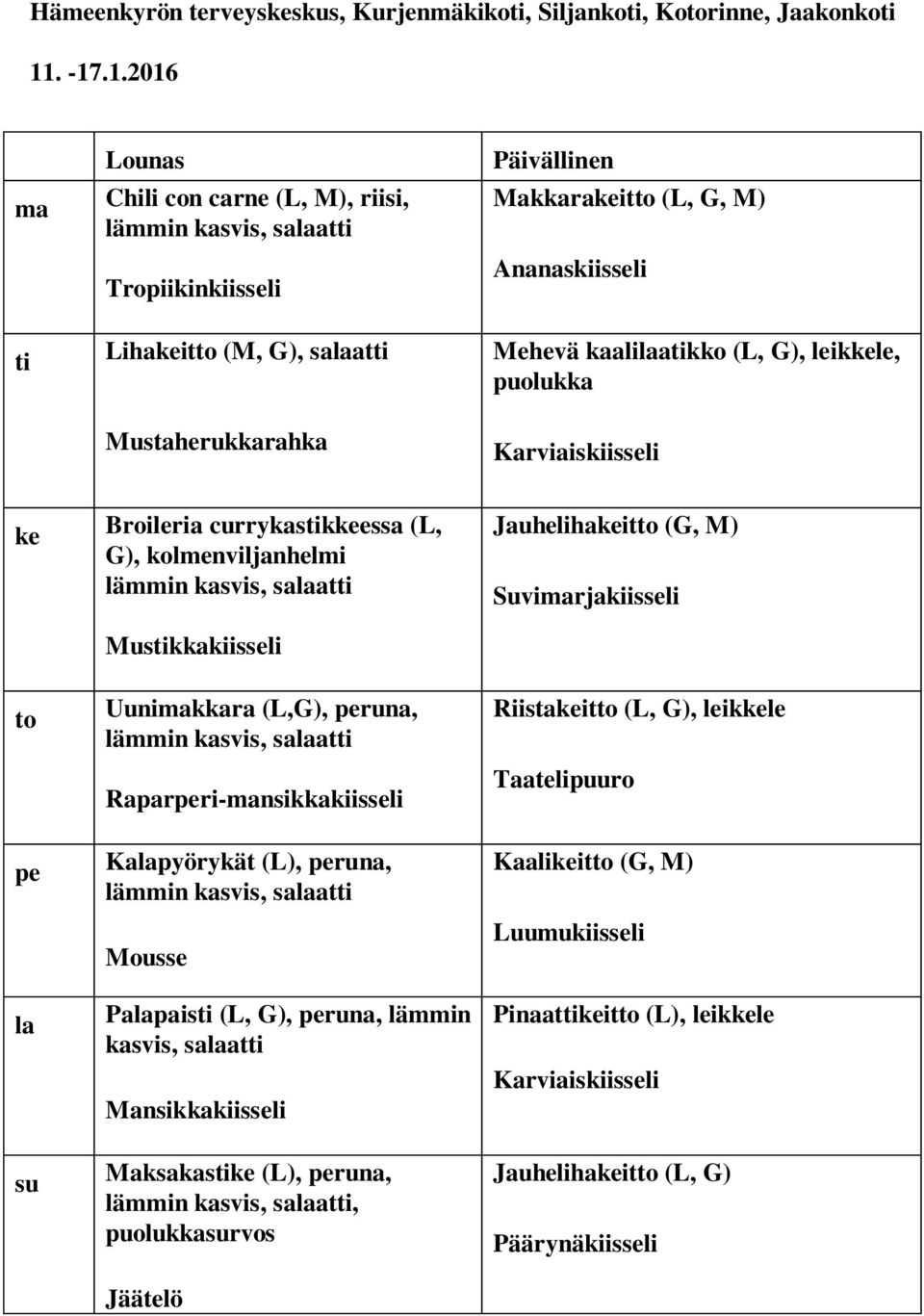 G), leikle, puolukka Broileria currykaskessa (L, G), kolmenviljanhelmi Muskkakiisseli Uunikkara (L,G), runa, Raparri-nsikkakiisseli Kapyörykät (L),