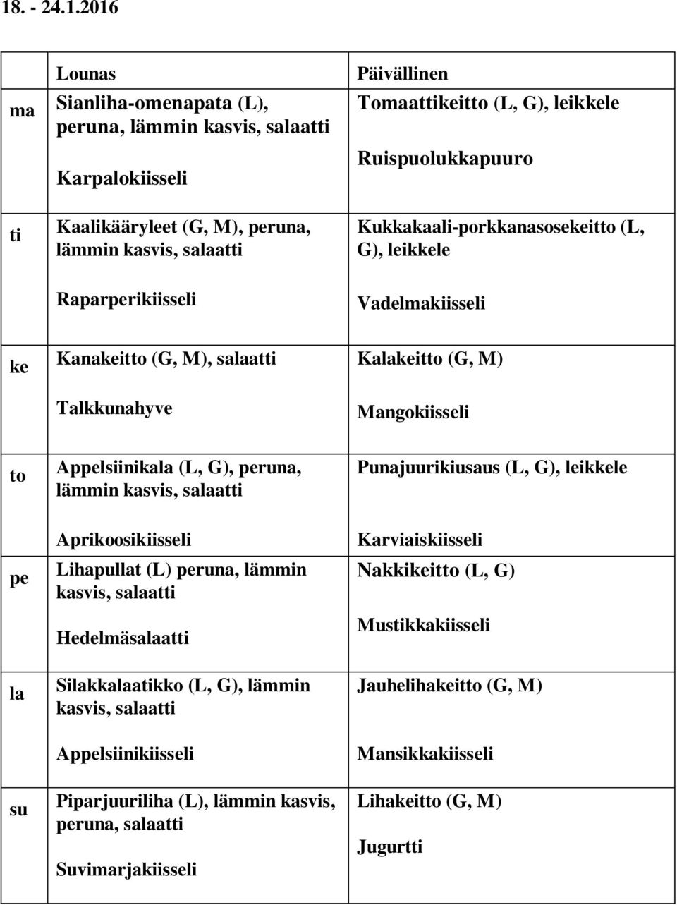 Aplsiinika (L, G), runa, Punajuurikiusaus (L, G), leikle Aprikoosikiisseli Lihapult (L) runa, lämmin Hedelmä Nakkiit (L, G)