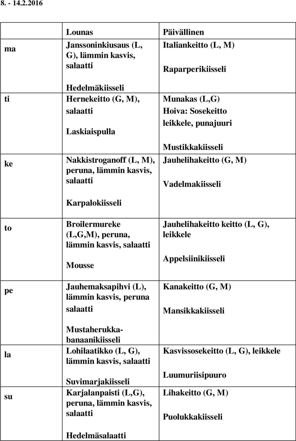 Broilermure (L,G,M), runa, Mousse Jauheksapihvi (L), lämmin kasvis, runa Mustaherukkabanaanikiisseli Lohiakko (L, G), Suvirjakiisseli Karjanpais