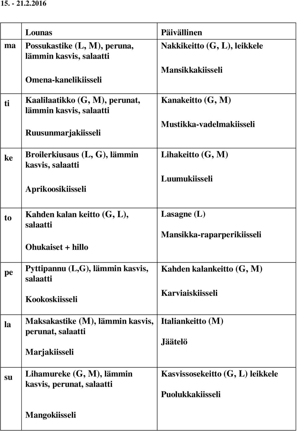 Aprikoosikiisseli Nakkiit (G, L), leikle Kanait (G, M) Muskka-vadelkiisseli Lihait (G, M) Luumukiisseli Kahden kan it (G, L), Ohukaiset