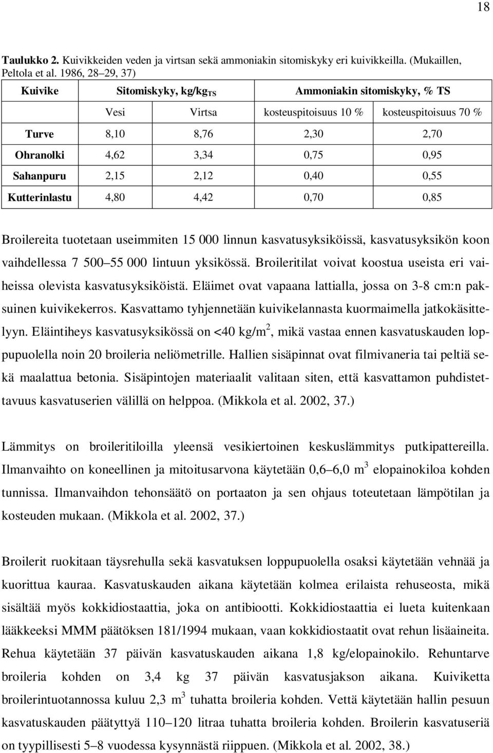 2,15 2,12 0,40 0,55 Kutterinlastu 4,80 4,42 0,70 0,85 Broilereita tuotetaan useimmiten 15 000 linnun kasvatusyksiköissä, kasvatusyksikön koon vaihdellessa 7 500 55 000 lintuun yksikössä.