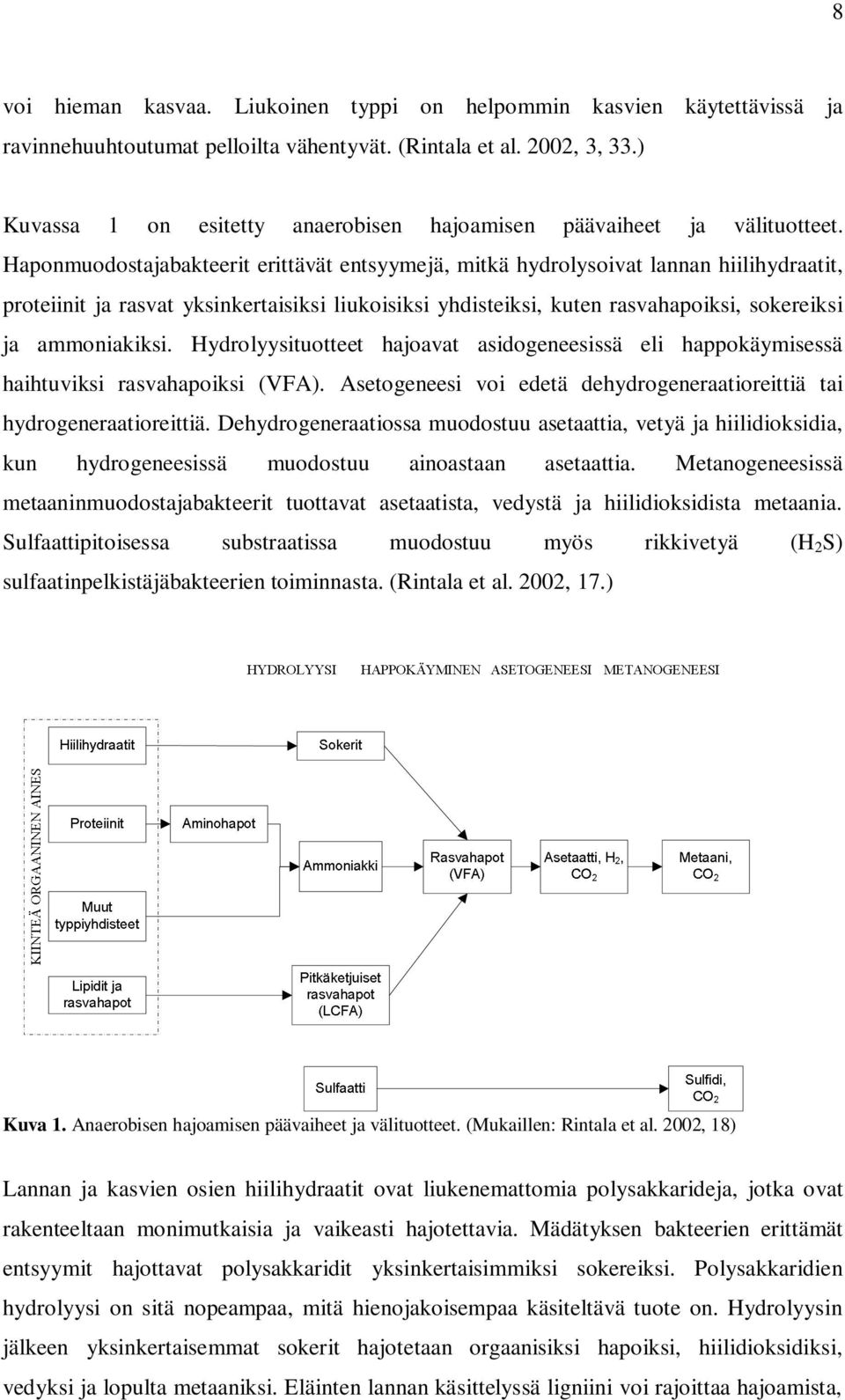 Haponmuodostajabakteerit erittävät entsyymejä, mitkä hydrolysoivat lannan hiilihydraatit, proteiinit ja rasvat yksinkertaisiksi liukoisiksi yhdisteiksi, kuten rasvahapoiksi, sokereiksi ja