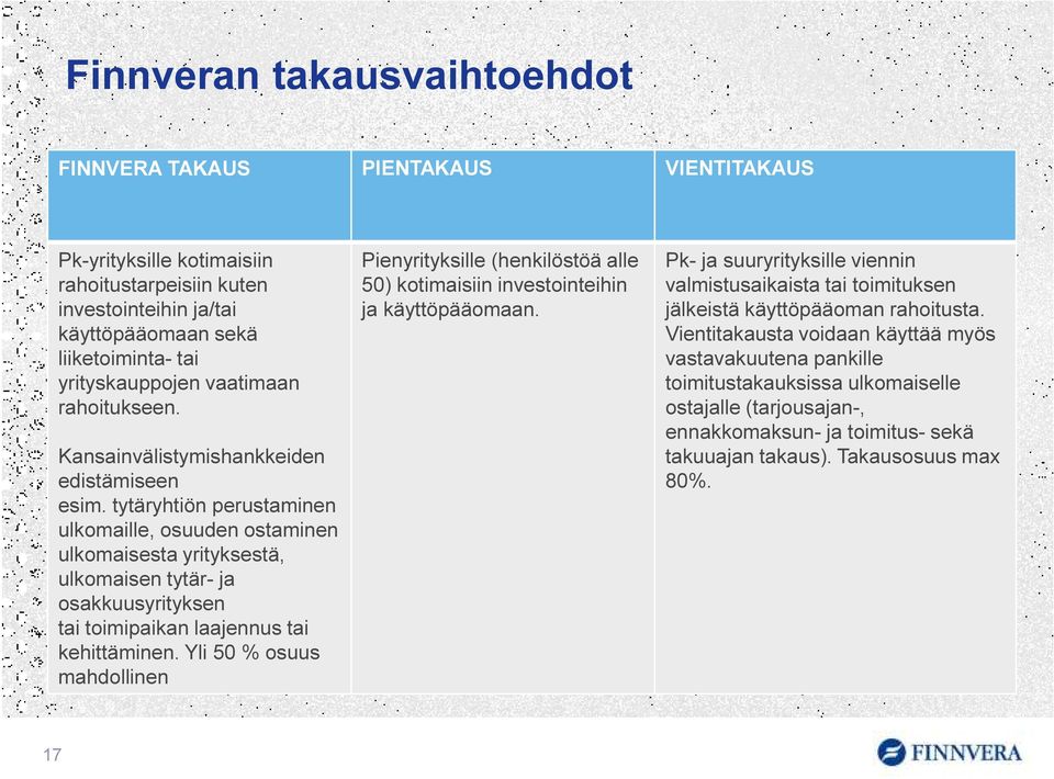 tytäryhtiön perustaminen ulkomaille, osuuden ostaminen ulkomaisesta yrityksestä, ulkomaisen tytär- ja osakkuusyrityksen tai toimipaikan laajennus tai kehittäminen.