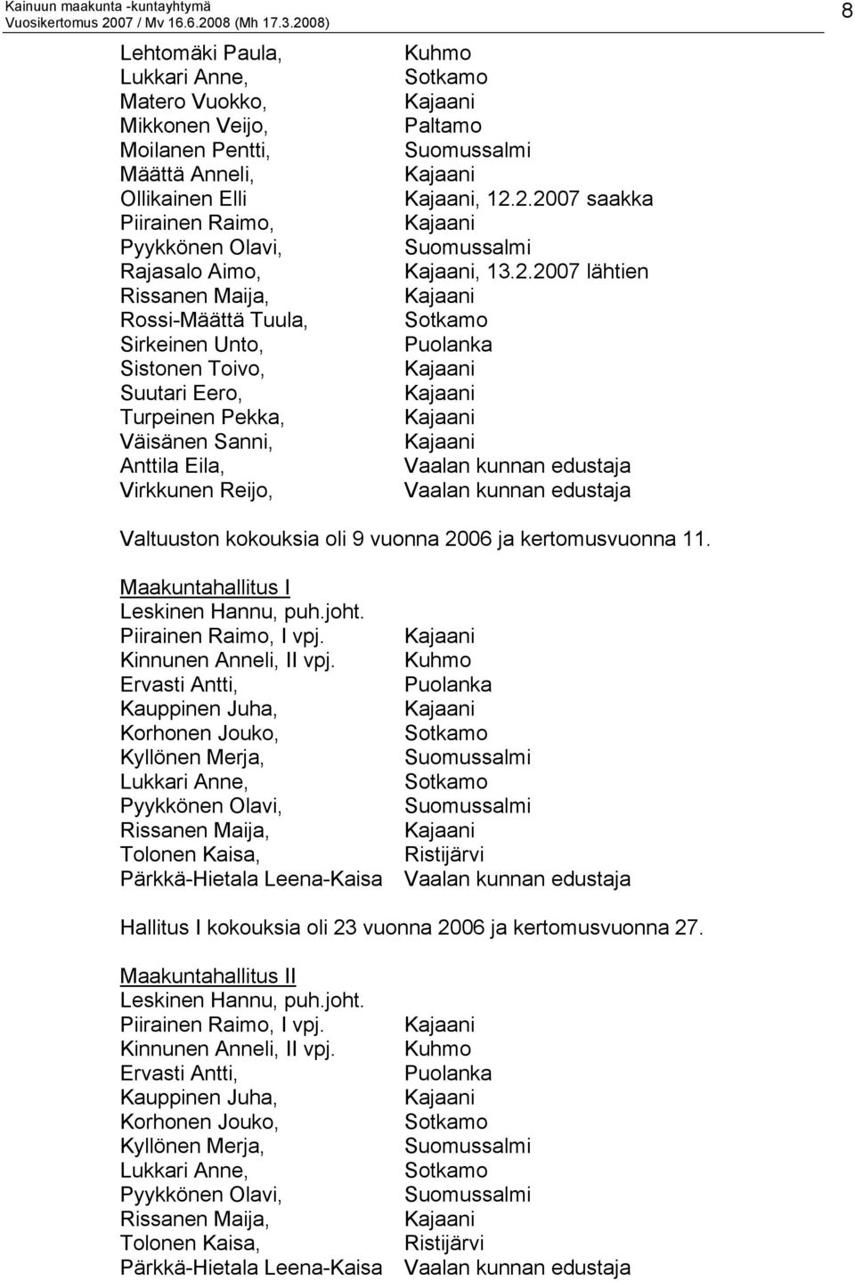 2.2007 saakka Kajaani Suomussalmi Kajaani, 13.2.2007 lähtien Kajaani Sotkamo Puolanka Kajaani Kajaani Kajaani Kajaani Vaalan kunnan edustaja Vaalan kunnan edustaja 8 Valtuuston kokouksia oli 9 vuonna 2006 ja kertomusvuonna 11.