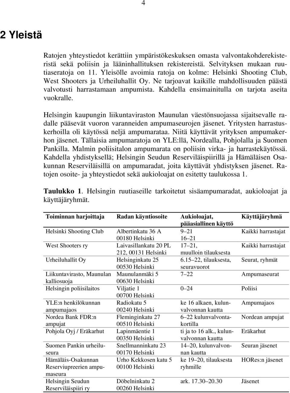 Kahdella ensimainitulla on tarjota aseita vuokralle. Helsingin kaupungin liikuntaviraston Maunulan väestönsuojassa sijaitsevalle radalle pääsevät vuoron varanneiden ampumaseurojen jäsenet.