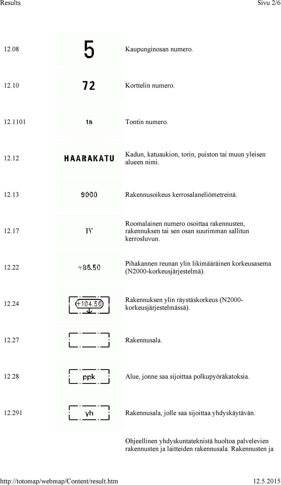 22 Pihakannen reunan ylin likimääräinen korkeusasema (N2000-korkeusjärjestelmä). 12.24 Rakennuksen ylin räystäskorkeus (N2000- korkeusjärjestelmässä). 12.27 Rakennusala.