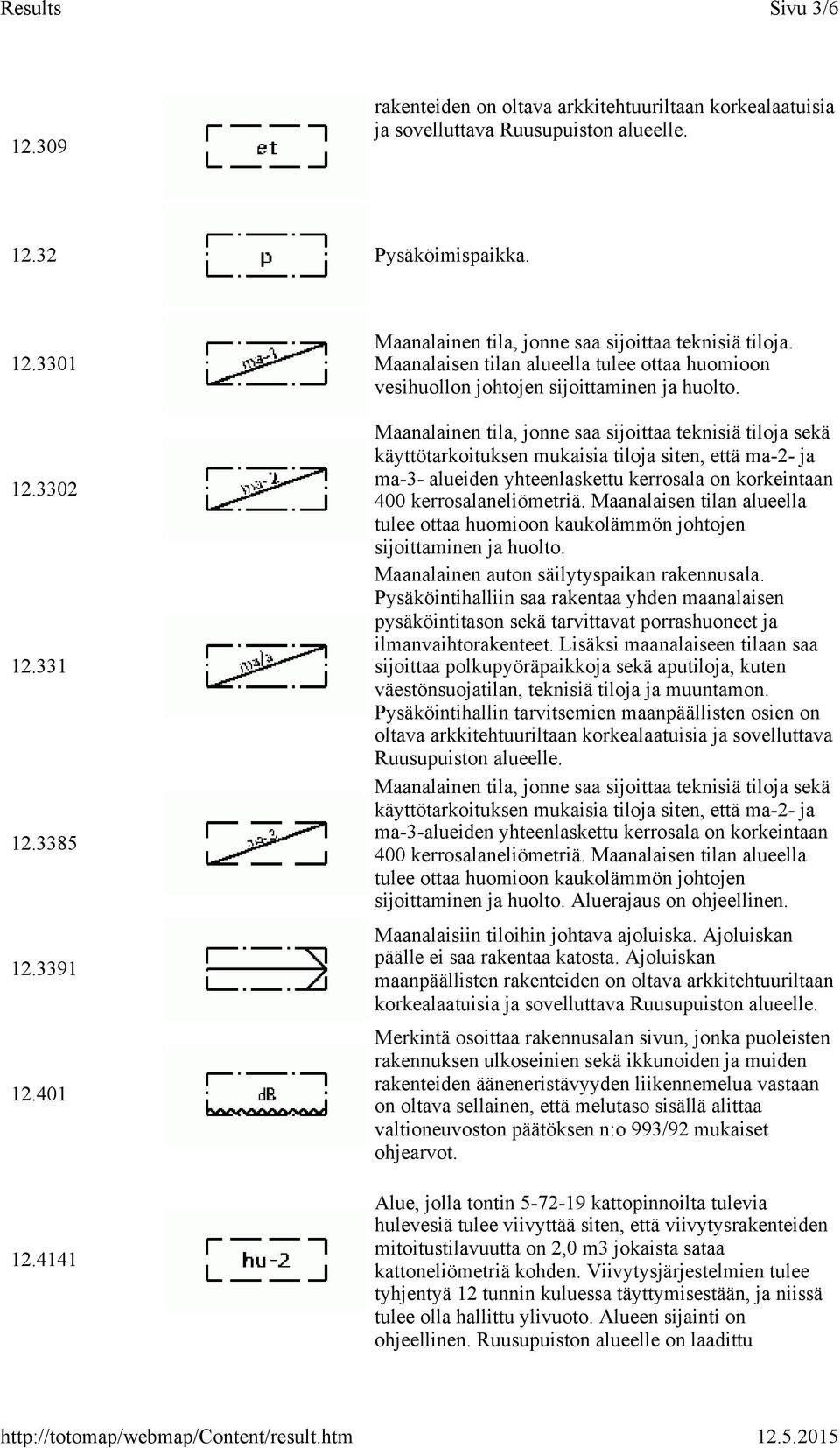 Maanalainen tila, jonne saa sijoittaa teknisiä tiloja sekä käyttötarkoituksen mukaisia tiloja siten, että ma-2- ja ma-3- alueiden yhteenlaskettu kerrosala on korkeintaan 400 kerrosalaneliömetriä.