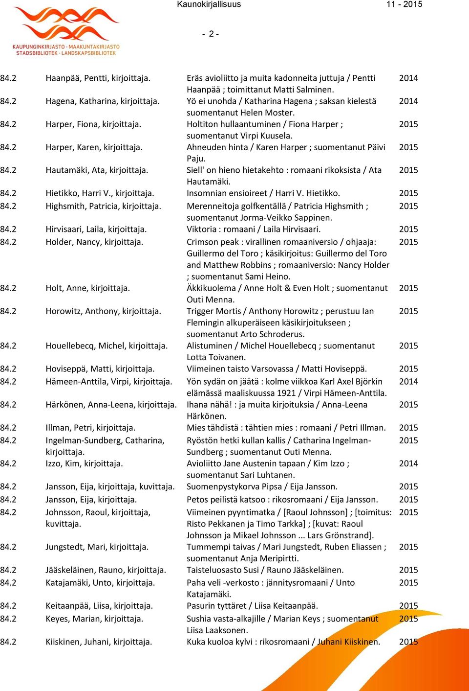 84.2 Hautamäki, Ata, Siell' on hieno hietakehto : romaani rikoksista / Ata Hautamäki. 84.2 Hietikko, Harri V., Insomnian ensioireet / Harri V. Hietikko. 84.2 Highsmith, Patricia, Merenneitoja golfkentällä / Patricia Highsmith ; suomentanut Jorma-Veikko Sappinen.