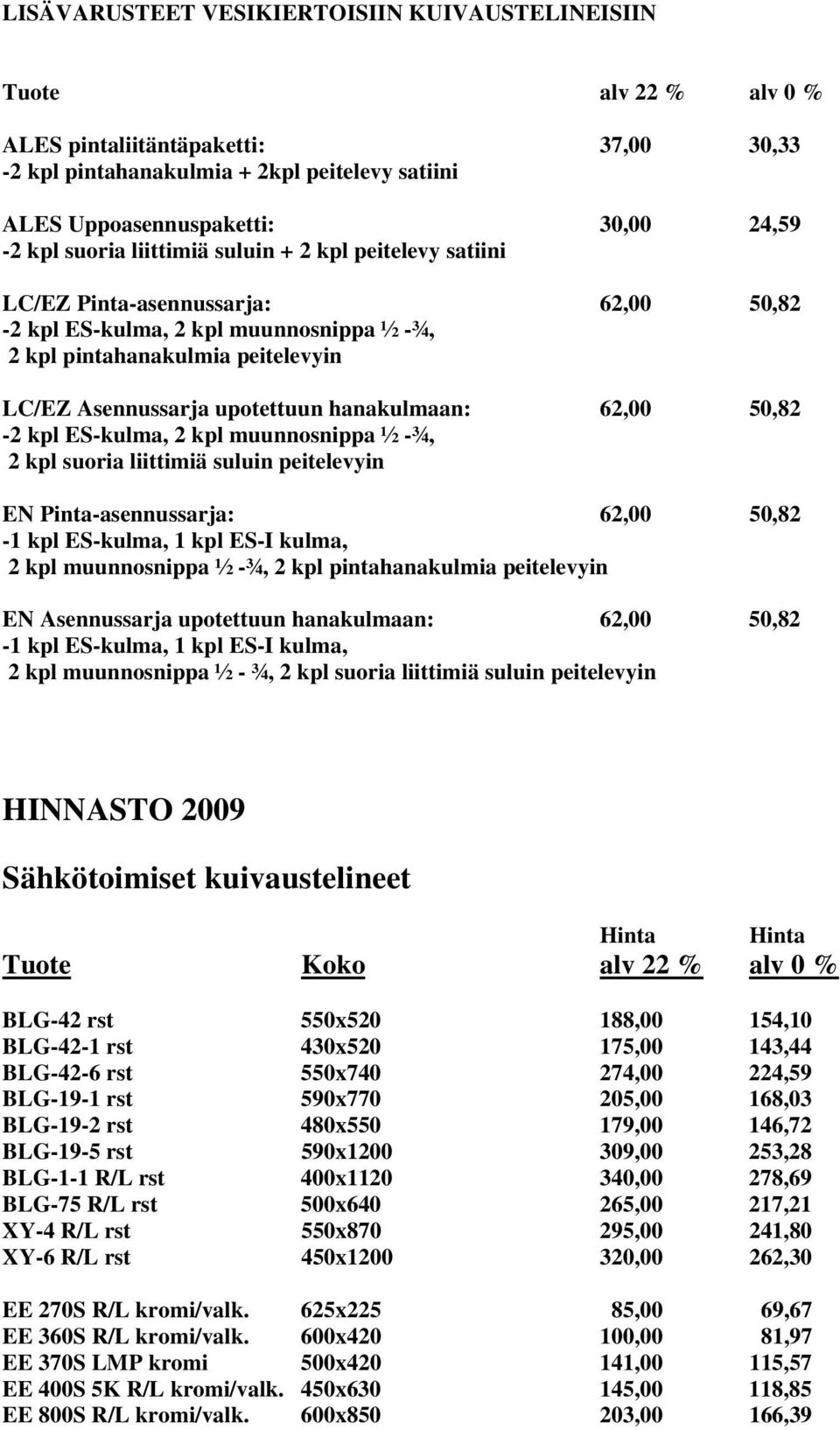 hanakulmaan: 62,00 50,82-2 kpl ES-kulma, 2 kpl muunnosnippa ½ -¾, 2 kpl suoria liittimiä suluin peitelevyin EN Pinta-asennussarja: 62,00 50,82-1 kpl ES-kulma, 1 kpl ES-I kulma, 2 kpl muunnosnippa ½