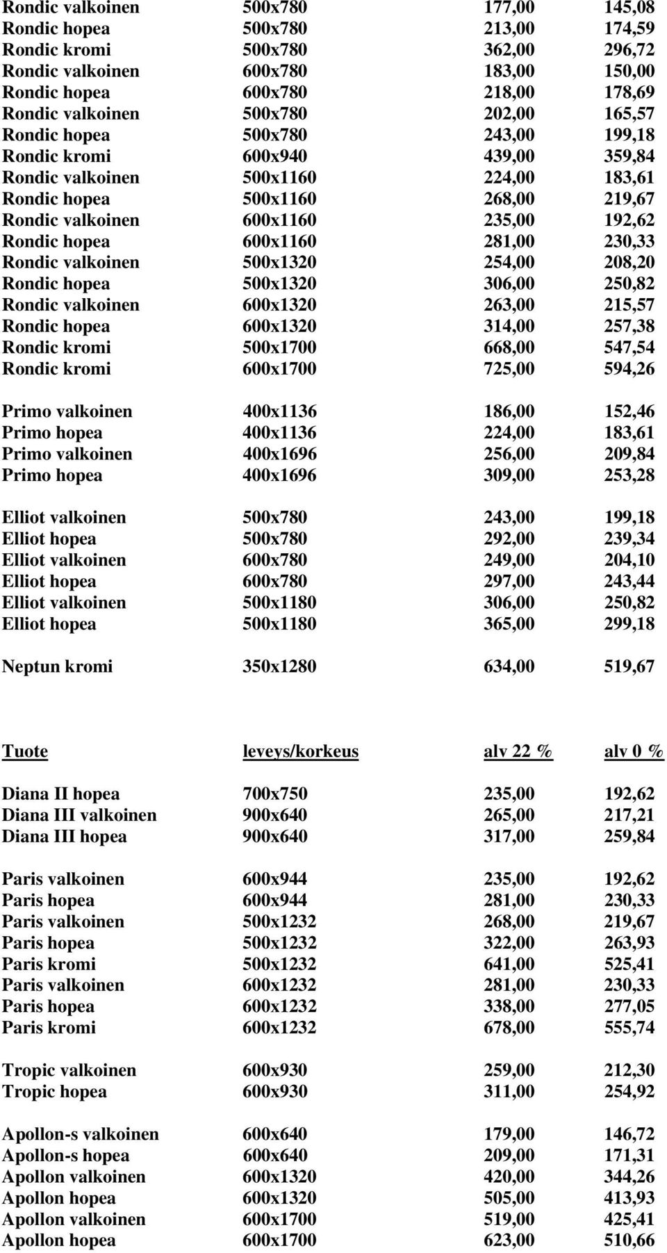 235,00 192,62 Rondic hopea 600x1160 281,00 230,33 Rondic valkoinen 500x1320 254,00 208,20 Rondic hopea 500x1320 306,00 250,82 Rondic valkoinen 600x1320 263,00 215,57 Rondic hopea 600x1320 314,00