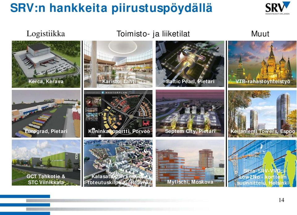 City, Pietari Keilaniemi Towers, Espoo GCT Tahkotie & STC Viinikkala Kalasataman keskus -