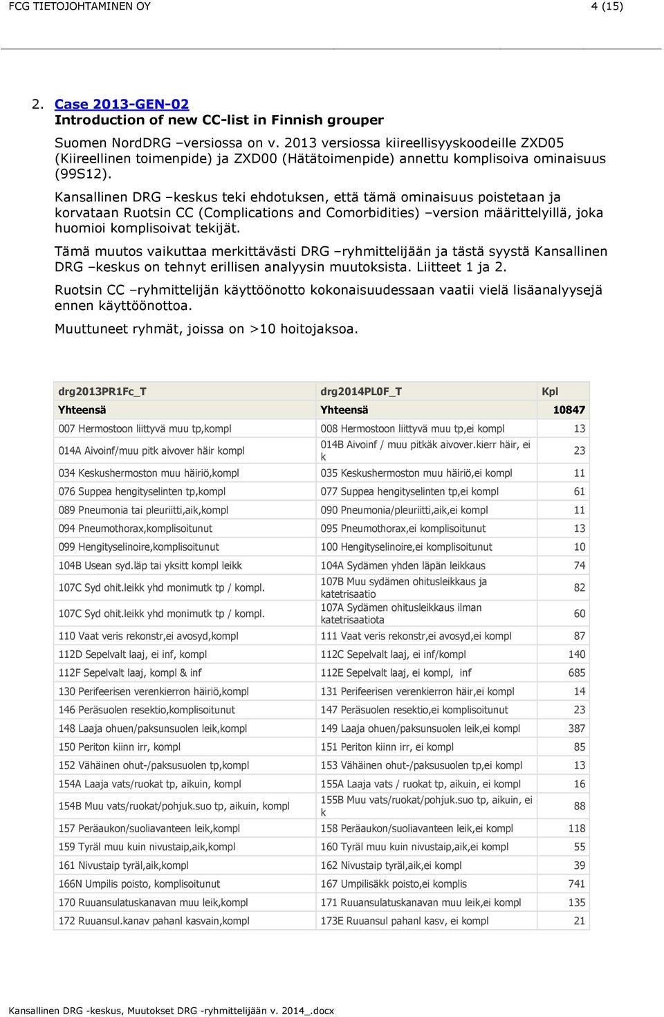 Kansallinen DRG keskus teki ehdotuksen, että tämä ominaisuus poistetaan ja korvataan Ruotsin CC (Complications and Comorbidities) version määrittelyillä, joka huomioi komplisoivat tekijät.