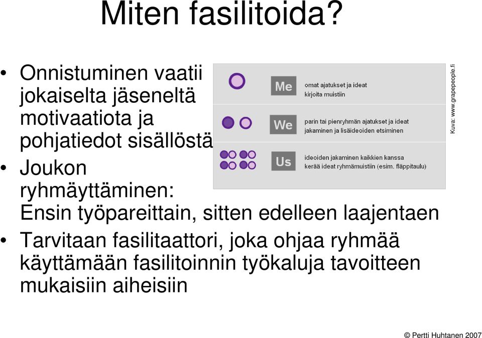 sisällöstä Joukon ryhmäyttäminen: Ensin työpareittain, sitten edelleen