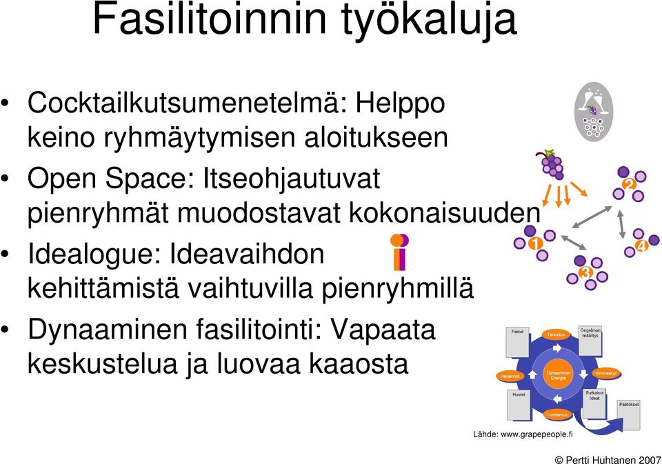 Idealogue: Ideavaihdon kehittämistä vaihtuvilla pienryhmillä Dynaaminen