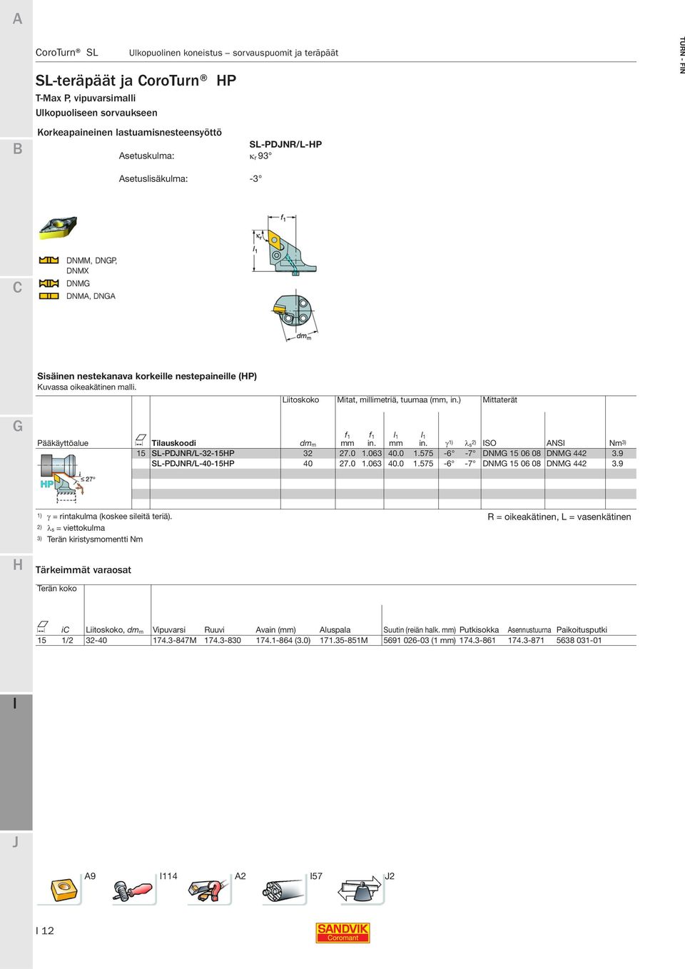 Liitoskoko Mitat, millimetriä, tuumaa (, ) Mittaterät f Pääkäyttöalue F 1 Tilauskoodi dm m γ 1) λ s 2) SO ANS Nm 3) 15 SL-PDNR/L-32-15P 32 27.0 1.063 40.0 1.575-6 -7 DNM 15 06 08 DNM 442 3.