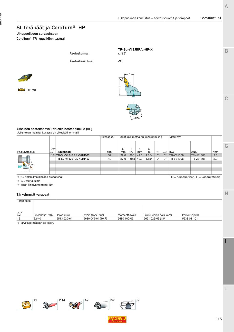 Liitoskoko Mitat, millimetriä, tuumaa (, ) Mittaterät f Pääkäyttöalue M 1 Tilauskoodi dm m γ 1) λ s 2) SO ANS Nm 3) 13 TR-SL-V13R/L-32P-X 32 22.0.866 42.0 1.654 0 0 TR-V1308 TR-V1308 2.