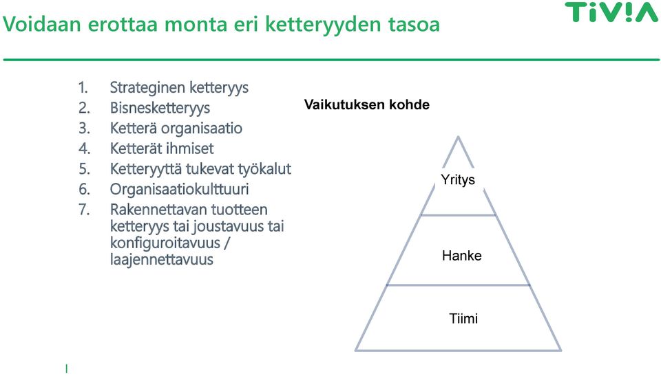 Ketteryyttä tukevat työkalut 6. Organisaatiokulttuuri 7.