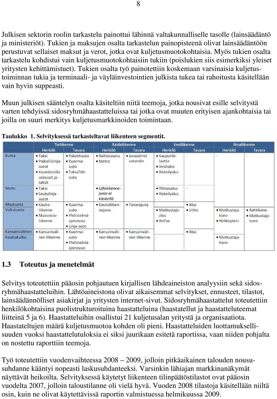 Myös tukien osalta tarkastelu kohdistui vain kuljetusmuotokohtaisiin tukiin (poislukien siis esimerkiksi yleiset yritysten kehittämistuet).