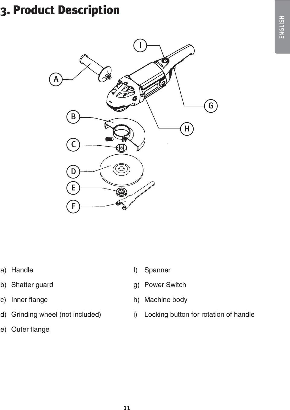 wheel (not included) f) Spanner g) Power Switch h)