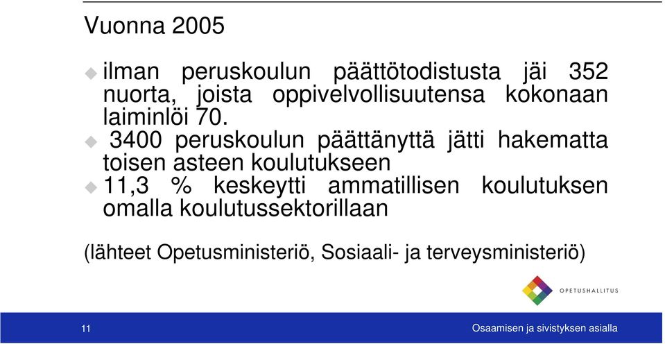 3400 peruskoulun päättänyttä jätti hakematta toisen asteen koulutukseen 11,3 %