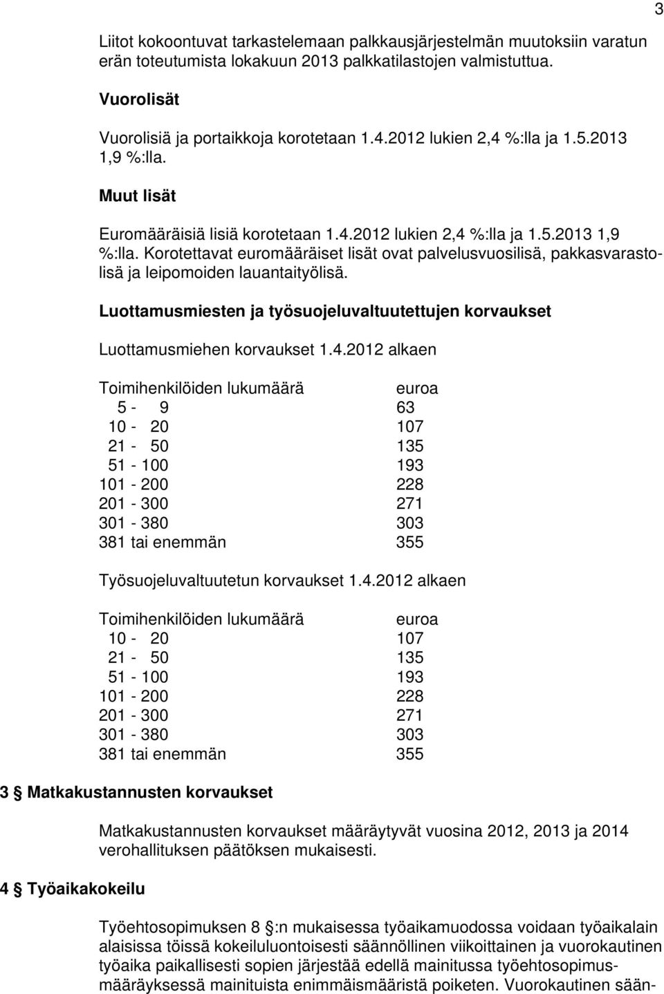 Luottamusmiesten ja työsuojeluvaltuutettujen korvaukset Luottamusmiehen korvaukset 1.4.