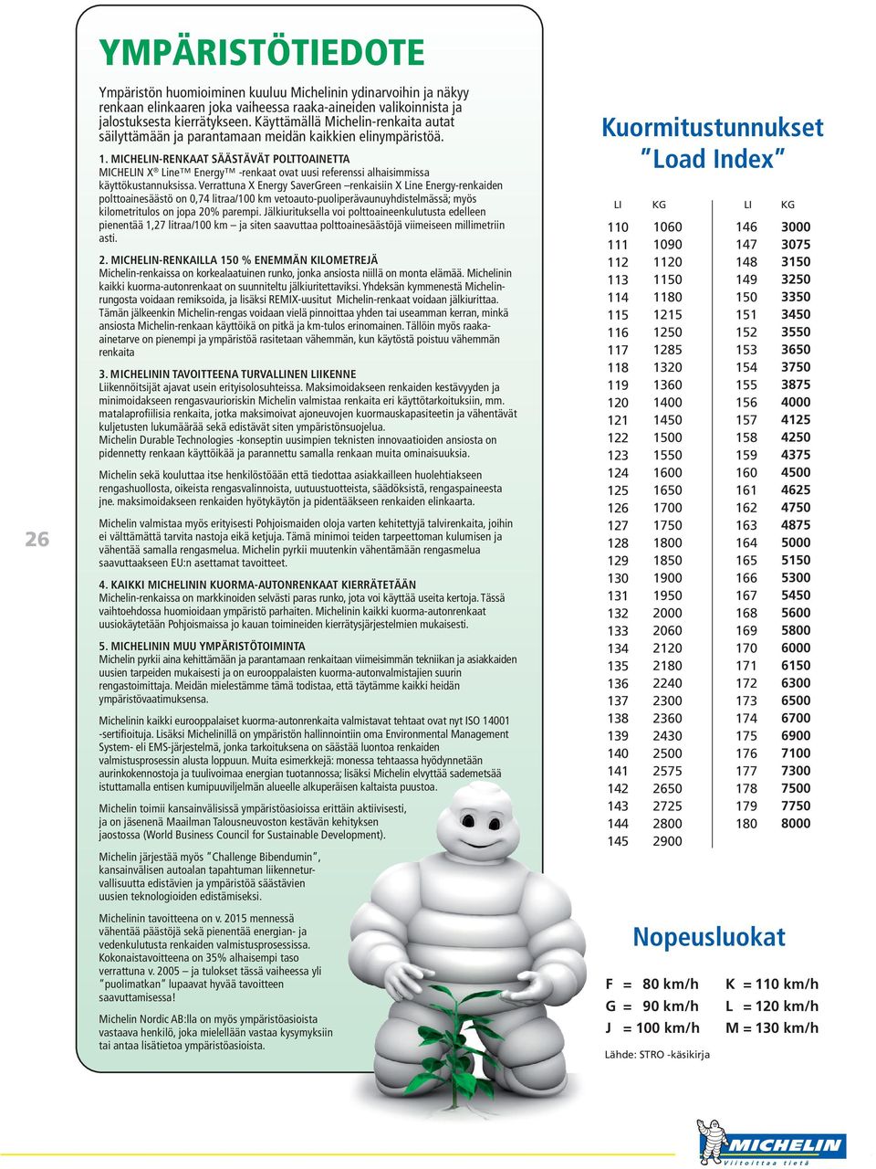 MICHELIN-RENKAAT SÄÄSTÄVÄT POLTTOAINETTA MICHELIN X Line Energy -renkaat ovat uusi referenssi alhaisimmissa käyttökustannuksissa.