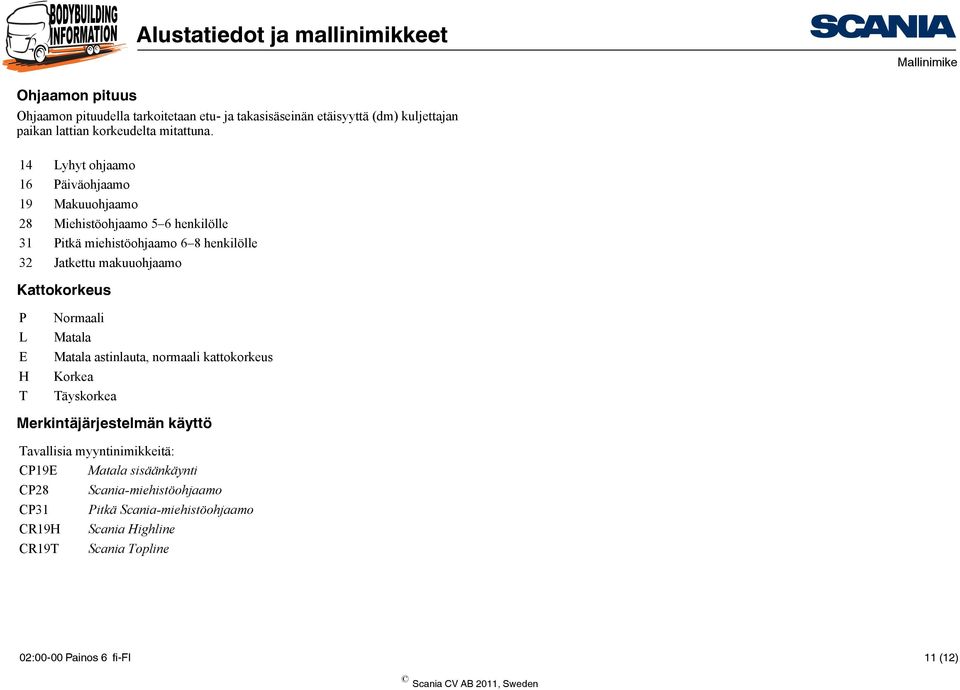 Kattokorkeus P L E H T Normaali Matala Matala astinlauta, normaali kattokorkeus Korkea Täyskorkea Merkintäjärjestelmän käyttö Tavallisia